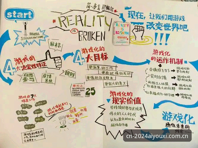2026爱游戏官网足球数据 索斯盖特的新纪录片vs执教生涯:两种“改变游戏规则”的方式,哪个更值得关注?